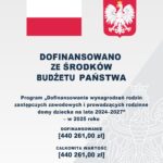 Program „Dofinansowanie wynagrodzeń rodzin zastępczych zawodowych i prowadzących rodzinne domy dziecka na lata 2024–2027” – rok 2025