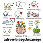 Dziś obchodzimy Światowy dzień Zdrowia Psychicznego