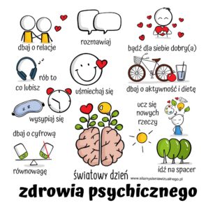 Read more about the article Dziś obchodzimy Światowy dzień Zdrowia Psychicznego