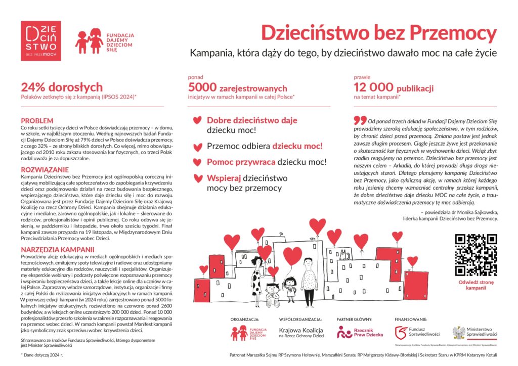 Rozpoczęcie Ogólnopolskiej Kampanii Dzieciństwo bez Przemocy
