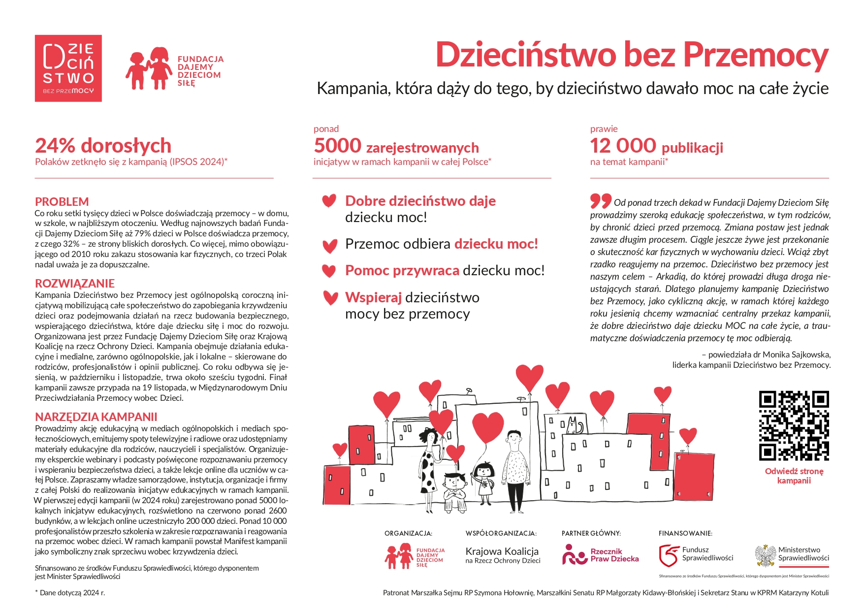 You are currently viewing Rozpoczęcie Ogólnopolskiej Kampanii Dzieciństwo bez Przemocy