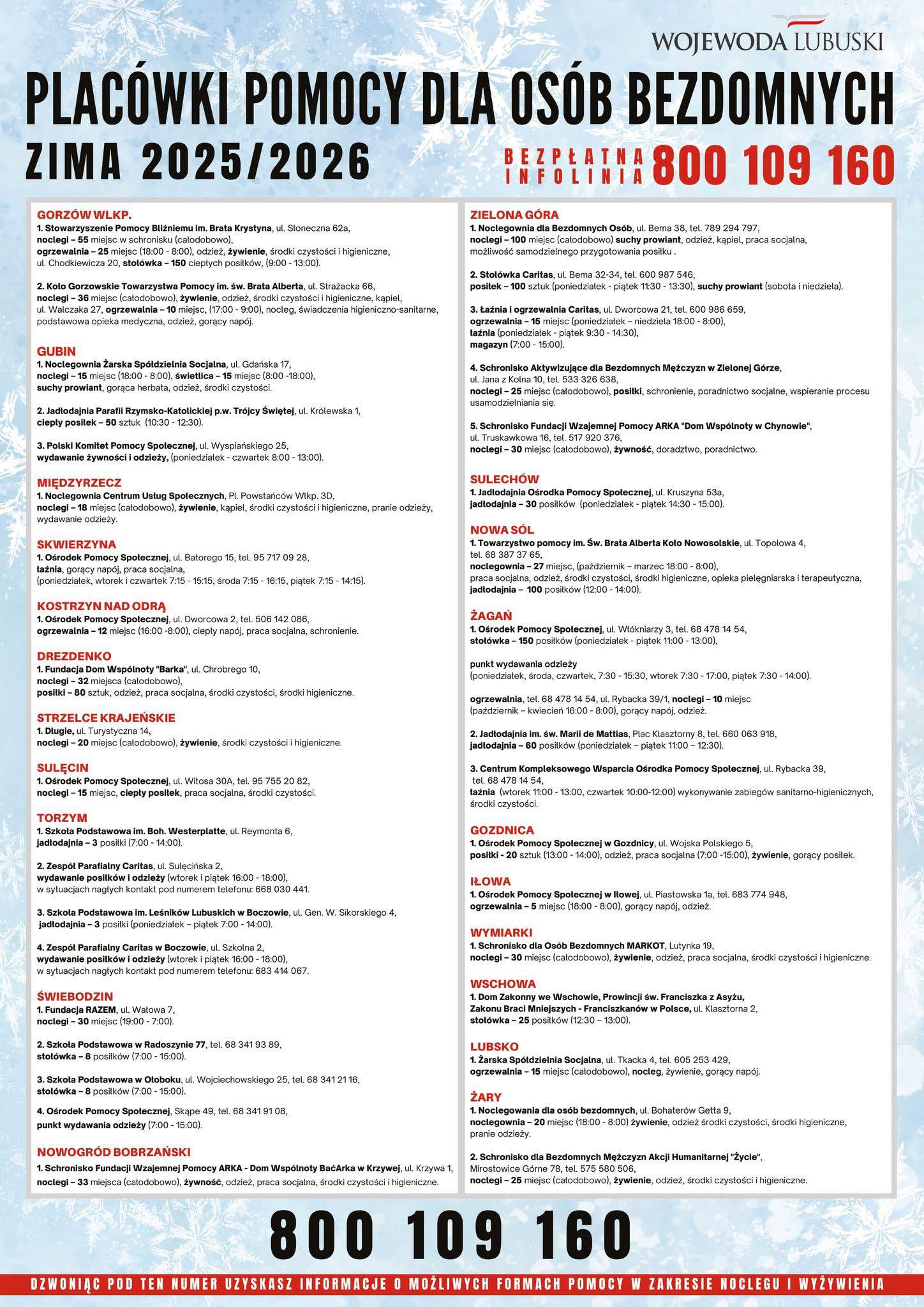 You are currently viewing Placówka Placówka pomocy dla osób bezdomnych na terenie powiatu wschowskiego