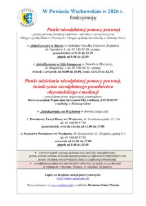 Read more about the article Nieodpłatna pomoc prawna w roku 2026