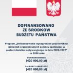 Dofinansowanie wynagrodzeń pracowników jednostek organizacyjnych pomocy społecznej w postaci dodatku motywacyjnego na lata 2024–2027 – na rok 2026