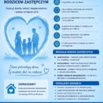 I Ty możesz zostać rodzicem zastępczym
